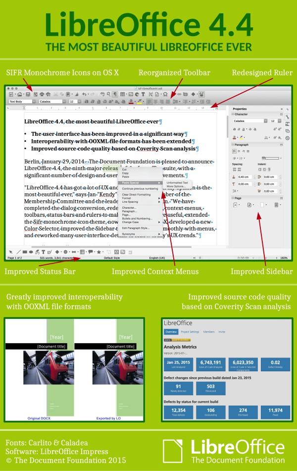 LibreOffice 4.4 infographic
